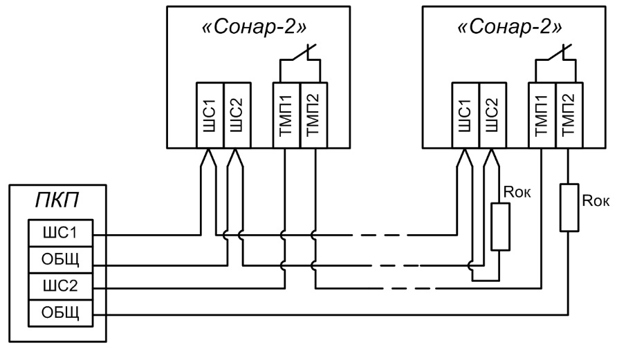 Схема подключения Сонар-2 (ИО 329-17)