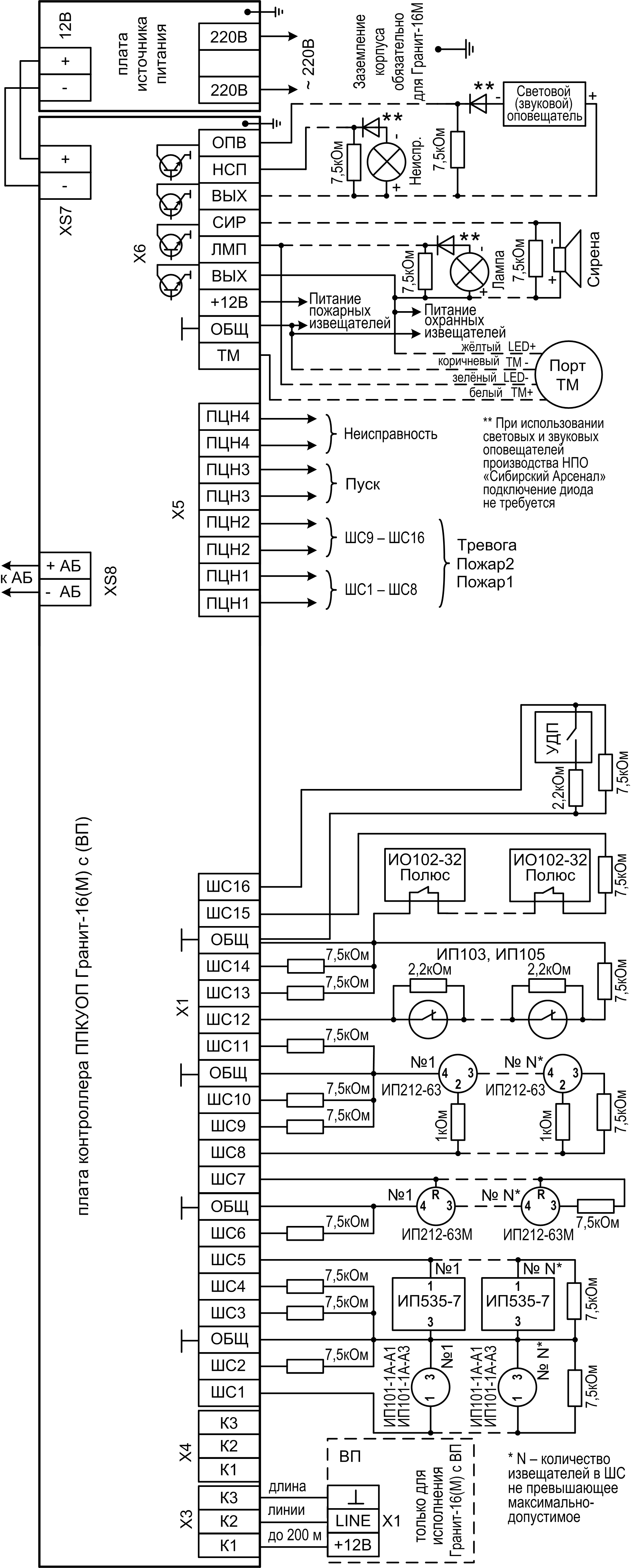 Схема подключения Гранит-16М с ВП