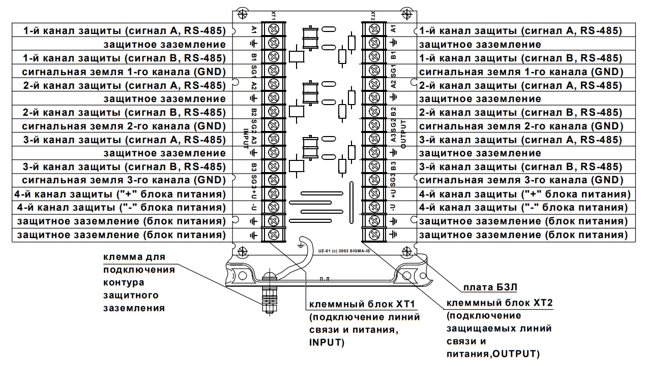 Конструкция СИГМА ПУ-02K