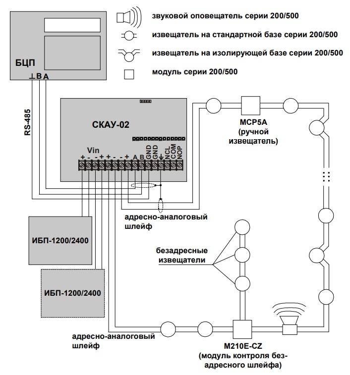 Схема подключения Сигма СКАУ-02 IP20