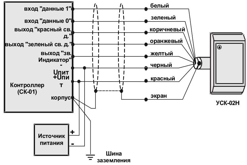 Схема подключения УСК-02Н