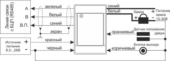 Схема подключения УСК-02С