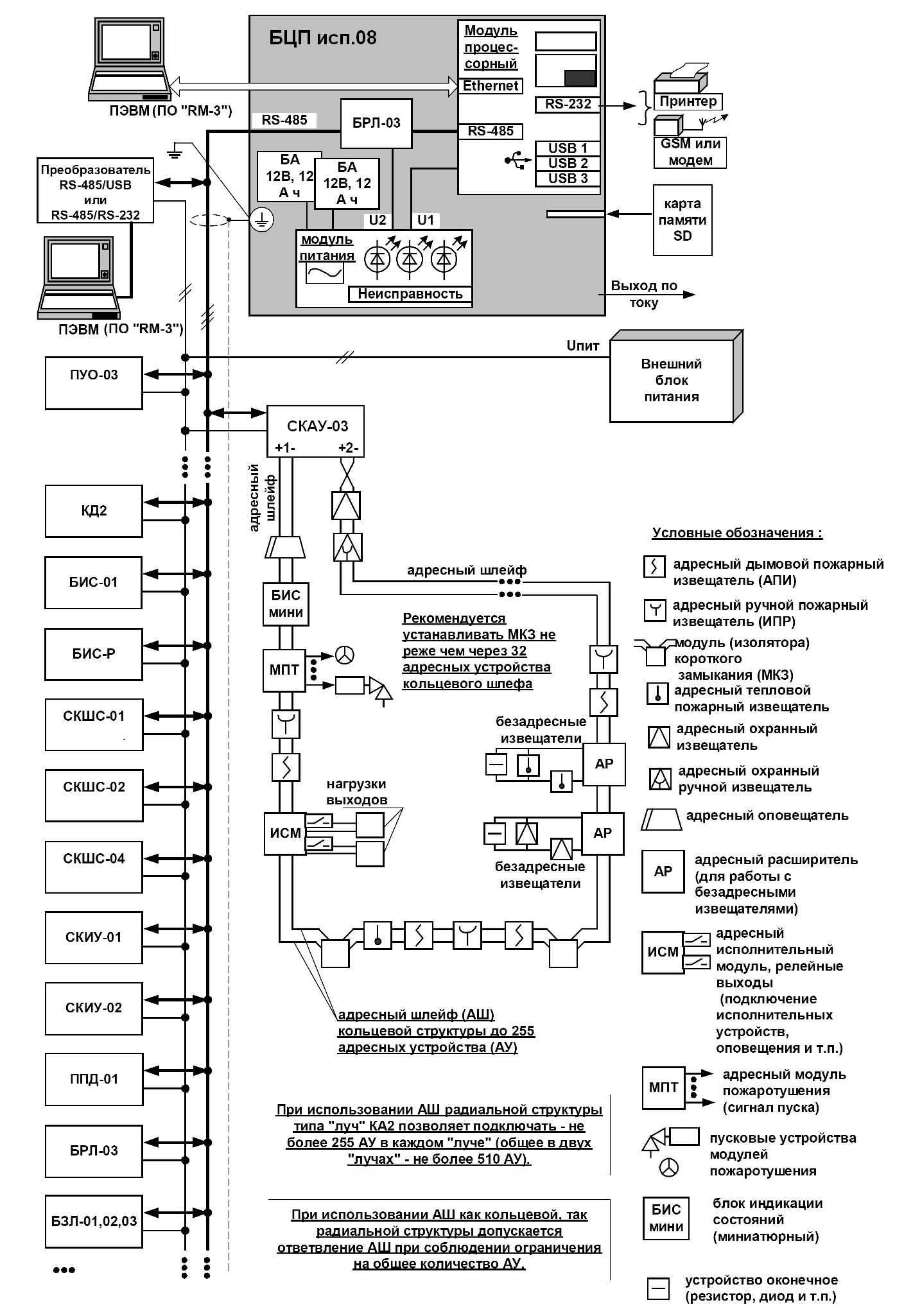Схема подключения БЦП Р-08 исп.8