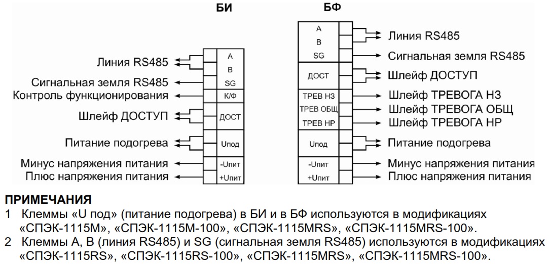 Схема подключения СПЭК-1115М