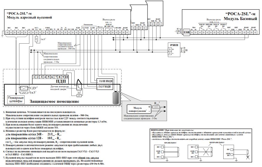Типовая схема автоматического пожаротушения на базе прибора Rosa-2SL/м