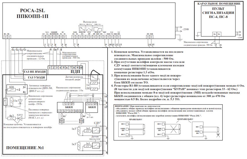 Типовая схема пожаротушения на базе Роса-2SL-1П и БККП