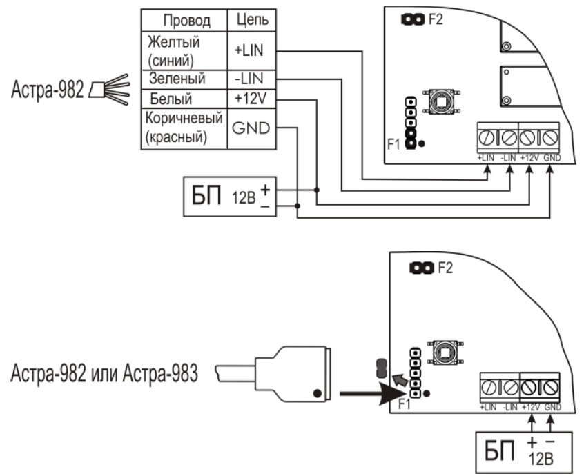Схема подключения к модулям сопряжения Астра-982/983