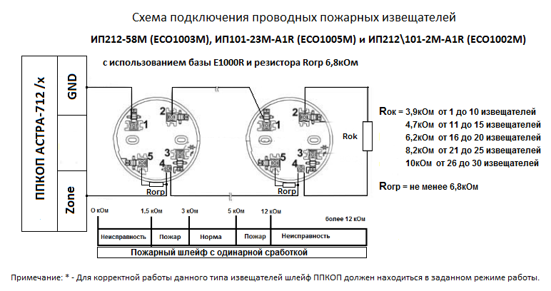 Схема подключения дымовых и комбинированных ИП серии Е1000