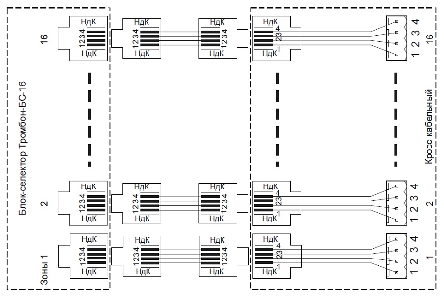 Схема подключения Тромбон - БС-16 к Тромбон - БС-16 КК