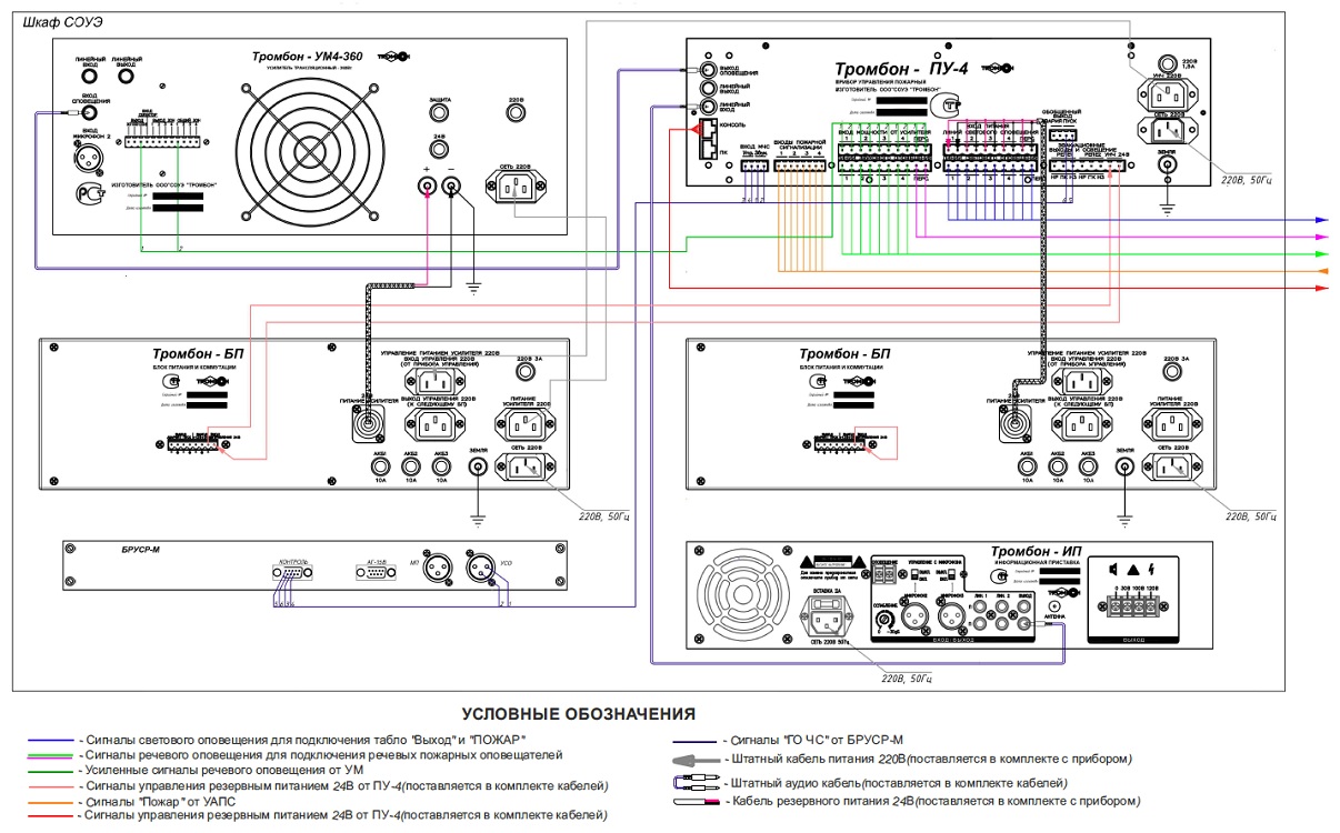 Схема подключения Тромбон - ПУ-4