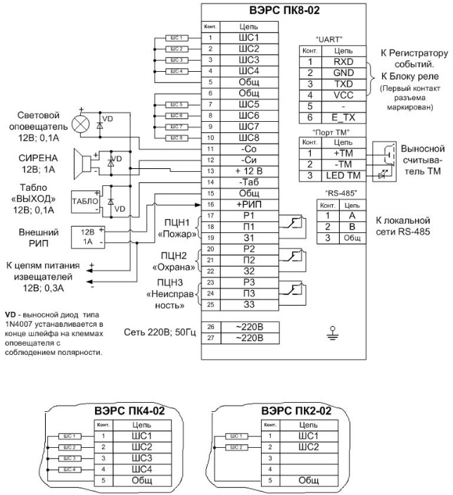 Схема подключения ВЭРС-ПК4П-02