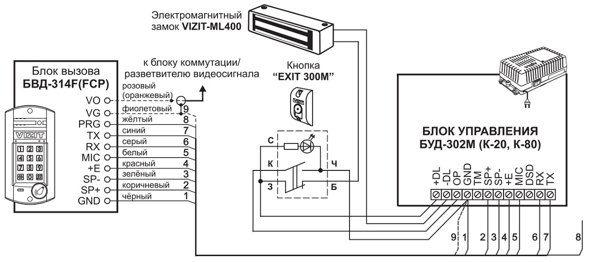 Схема подключения блока вызова видеодомофона VIZIT БВД-314FCP
