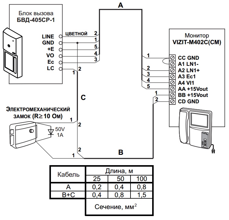 Схема подключения блока вызова домофона VIZIT БВД-405СР-1