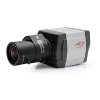 Корпусная AHD камера (снята с производства)