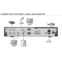 4-канальный видеорегистратор со стандартом сжатия H.264