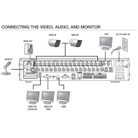 16-канальный видеорегистратор со стандартом сжатия H.264