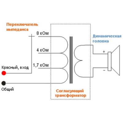 Потолочный громкоговоритель (бывший CS-6) CS-10F