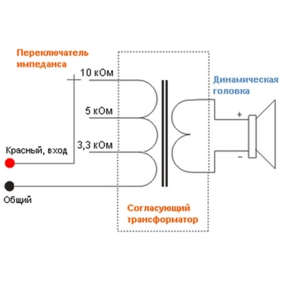 Потолочный громкоговоритель (бывший CS-3) CS-05F