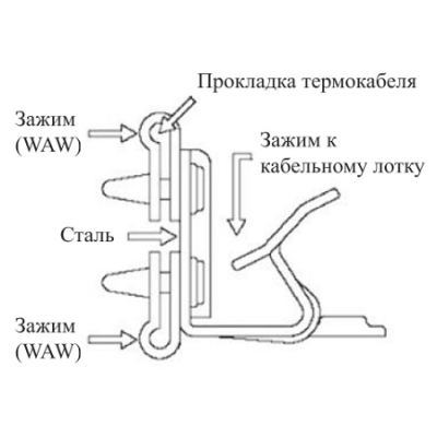 Монтажный зажим СС-10N