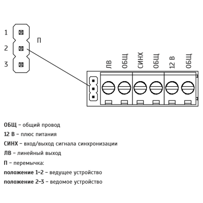 Активный настенный пожарный речевой оповещатель Серенада-М