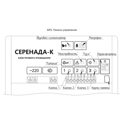 Блок речевого оповещения Серенада-К
