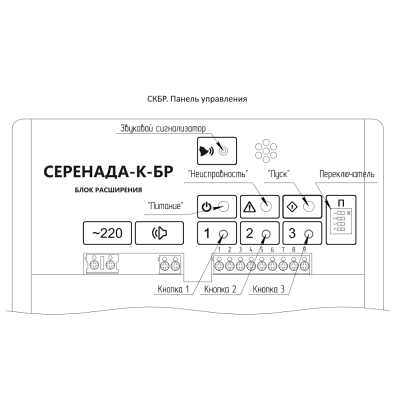 Блок расширения речевого оповещения Серенада-К-БР