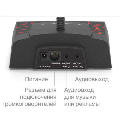 Цифровой микрофонный пульт на 1 зону вещания F-700