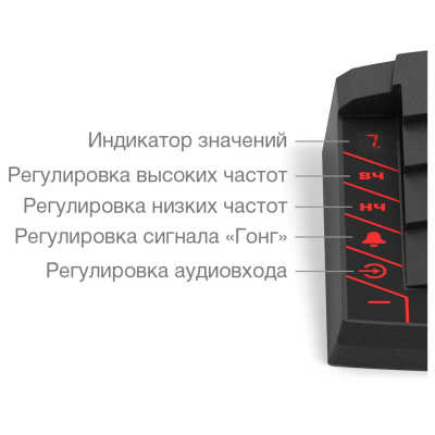 Цифровой микрофонный пульт на 1 зону вещания F-700