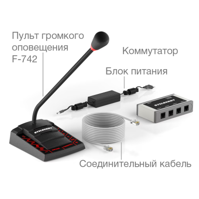 Цифровой микрофонный пульт на 4 зоны вещания F-742