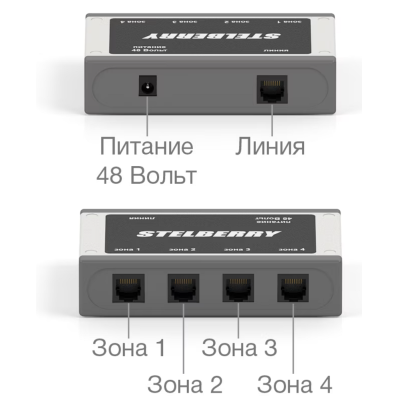 Цифровой микрофонный пульт на 4 зоны вещания F-742