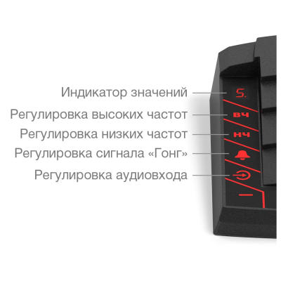 Цифровой микрофонный пульт на 4 зоны вещания F-740