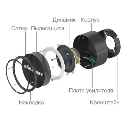 Активный накладной широкополосный громкоговоритель F-306B
