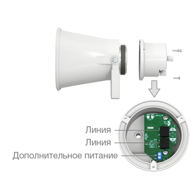 Активный всепогодный рупорный громкоговоритель F-430