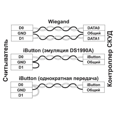 Cчитыватель  Matrix II MF 