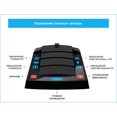 Переговорное устройство "Клиент-кассир" S-500