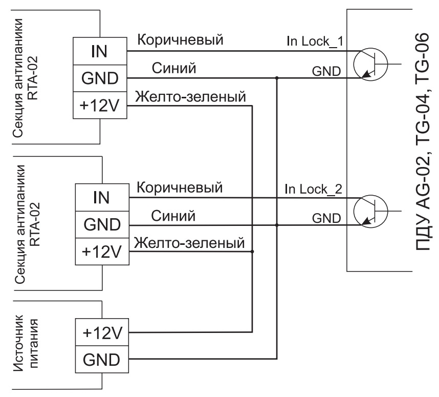 Схема подключения CARDDEX AG-02 к RTA-02