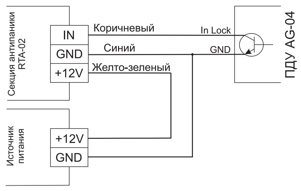 Схема подключения ПДУ AG-04 к CARDDEX RTA-02
