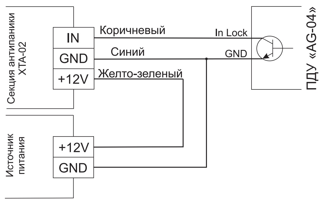 Схема подключения ПДУ AG-04 к CARDDEX XTA‑02