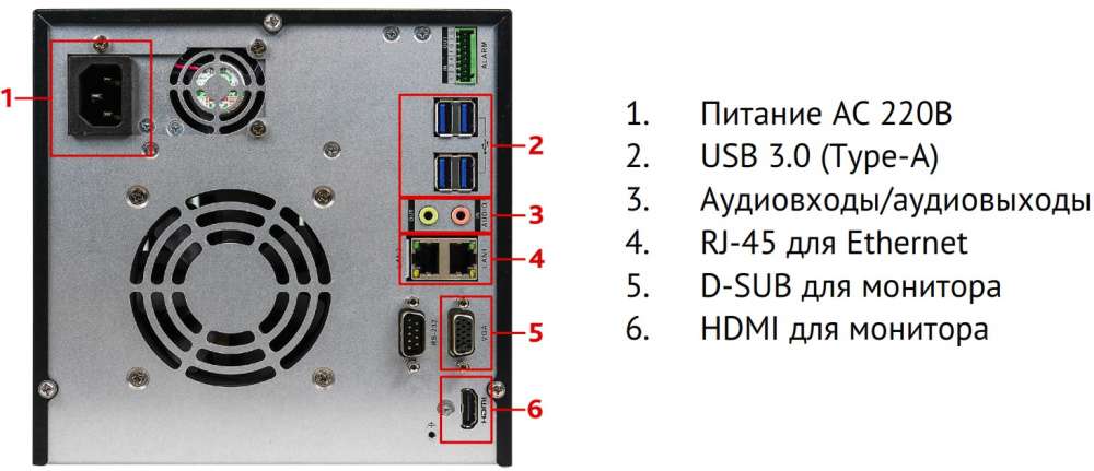 Trassir duostation af 32. TRASSIR DUOSTATION. IP-видеорегистратор TRASSIR Neurostation 8800r/64 схема подключения. TRASSIR DUOSTATION-re af 32 разборка. TRASSIR DUOSTATION IP адрес.