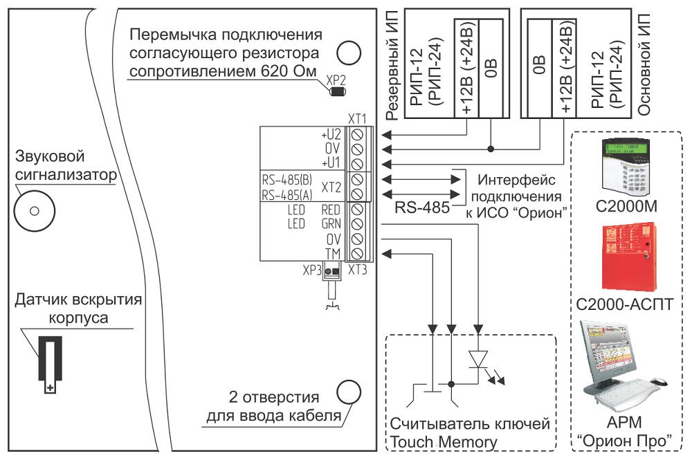 Схема подключения С2000-ПТ