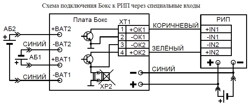 Схема подключения Болид Бокс-24 исп.01 (Бокс-24/17М5-Р)_1