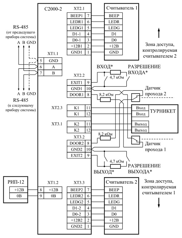Схема подключения контроллера С2000-2 при работе в режиме «турникет»
