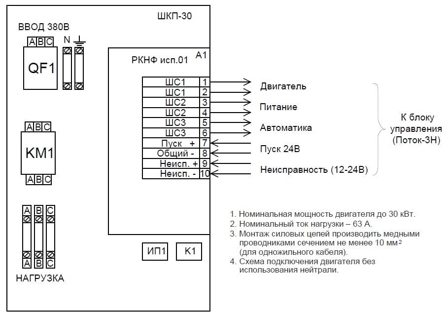 Краскораспылитель аккумуляторный (без АКБ и ЗУ) PIT PSG 20H-900A
