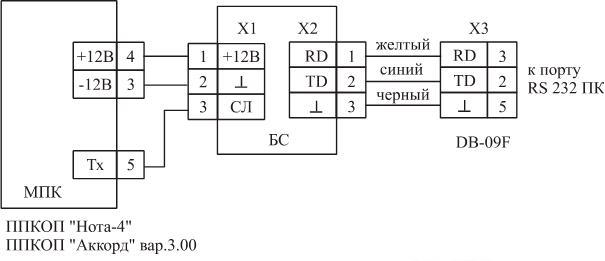 Схема нота аргус спектр схема подключения