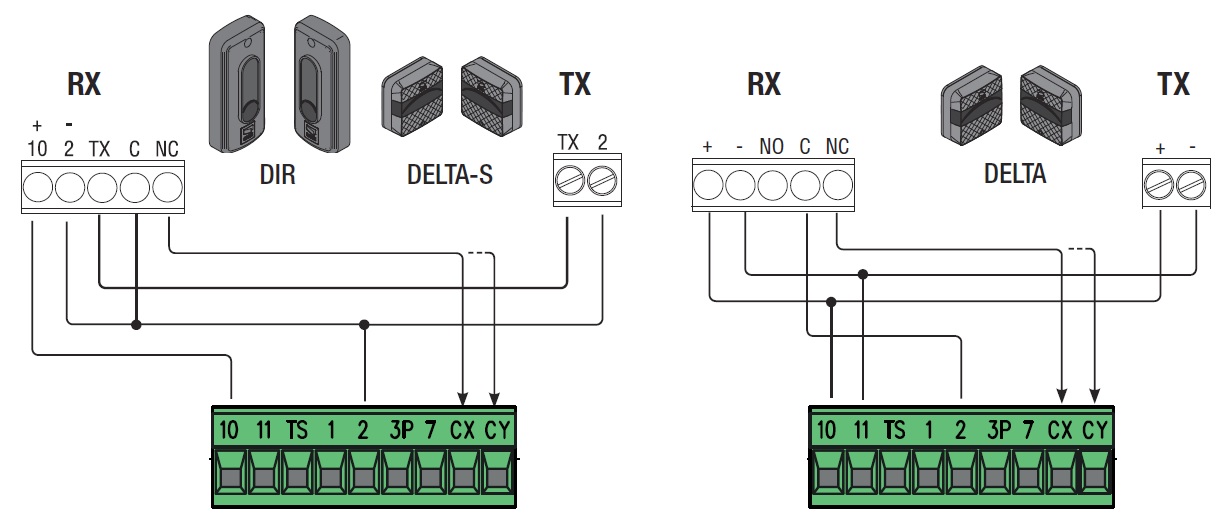 BX704AGS COMBO CLASSICO_Схема подключения фотоэлементов