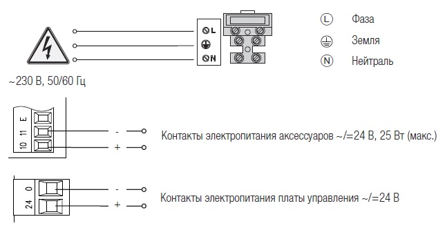 Схема подключения электропитания VER13DMS