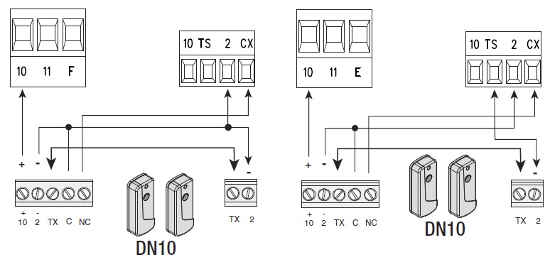 BXL04AGS COMBO CLASSICO_Схема подключения фотоэлементов