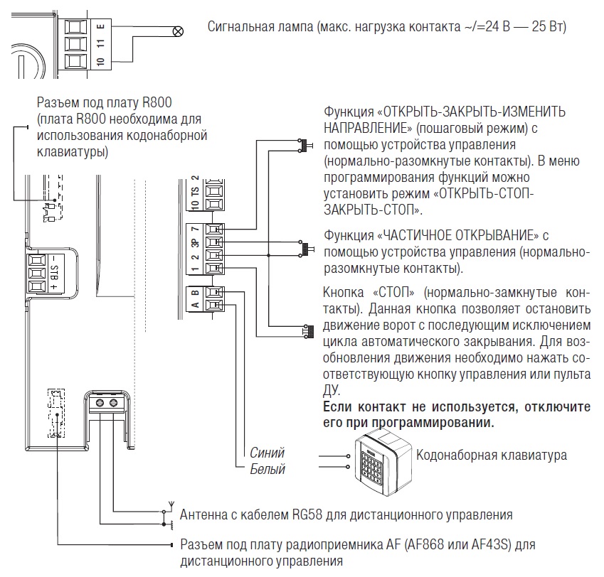 BXL04AGS COMBO CLASSICO_Схема подключения устройств управления и сигнализации