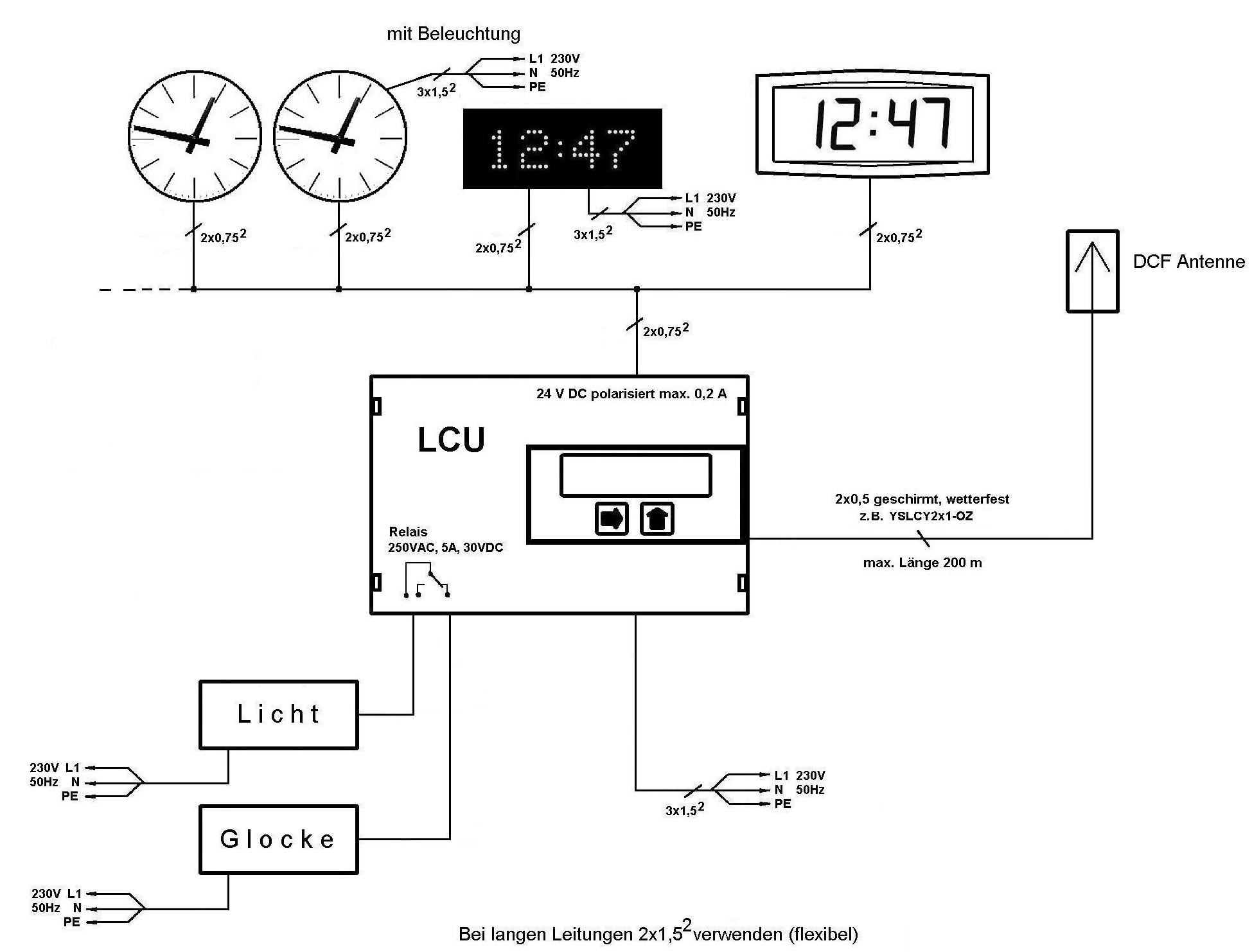 Схема подключения первичных часов SCHAUER LCU-I102