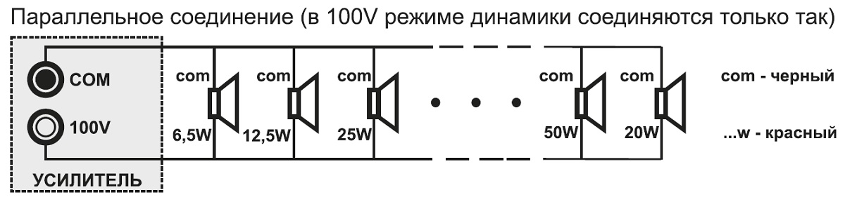 Схема подключения RF616TW в режиме 100 В